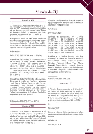 Codigo eleitoral 2012