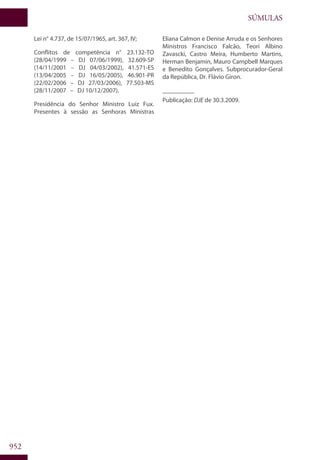 Codigo eleitoral 2012