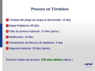 El
❽ Traslado del pliego de cargos al denunciado: 10 días
❾ Etapa Probatoria: 60 días
❿ Fallo de primera instancia: 15 días (aprox.)
⓫ Notificación: 10 días
⓬ Interposición de Recurso de Apelación: 5 días
⓭ Segunda instancia: 30 días (aprox).
Términos totales del proceso: 235 días hábiles (Aprox.)
 