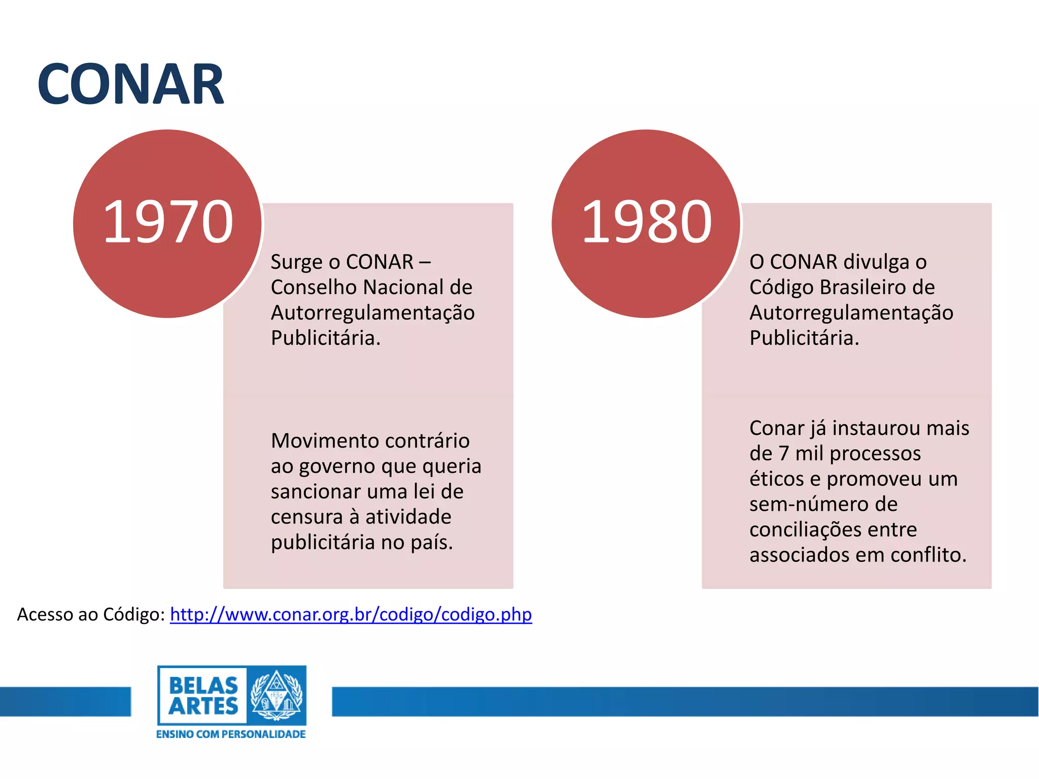 CONAR
Surge o CONAR –
Conselho Nacional de
Autorregulamentação
Publicitária.
Movimento contrário
ao governo que queria
sancionar uma lei de
censura à atividade
publicitária no país.
1970 O CONAR divulga o
Código Brasileiro de
Autorregulamentação
Publicitária.
Conar já instaurou mais
de 7 mil processos
éticos e promoveu um
sem-número de
conciliações entre
associados em conflito.
1980
Acesso ao Código: http://www.conar.org.br/codigo/codigo.php
 