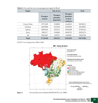 Tabela 3. Uso atual das terras com pastagens por regiões do Brasil
              Região                                   Tipo de uso                                              Total
                                                                         Pastagens
                                                         Pastagens
                                       Pastagens                         plantadas
                                                         plantadas
                                        naturais                          em boas
                                                        degradadas
                                                                         condições
            Centro-Oeste               13731189          3338809         41448215                           58518213
              Nordeste                 16010990          2233350         12295265                           30539605
              Sudeste                  10853455          1653121         15054568                           27561144
               Norte                   5905157           2168266         18450751                           26524174
                Sul                    10815667           449378          4345683                           15610728
               Total                   57316458          9842924         91594482                          158753864

FONTE: Censo Agropecuário (IBGE, 2006).



                                                                                Área  Total  do  País
                                                                                851milhões    ha  


                                                                                Terras  Agricultáveis
                                                                                555  milhões  ha  (65%  do  total)


                                                                                Estabelecimentos  Agropecuários
                                                                                330  milhões  ha  (38,7%  do  total)




Figura 1.             Uso atual das terras no Brasil (MANZATTO et al., 2009).


                                                        Sociedade Brasileira para o Progresso da Ciência – SBPC         27
                                                                          Academia Brasileira de Ciências – ABC
 