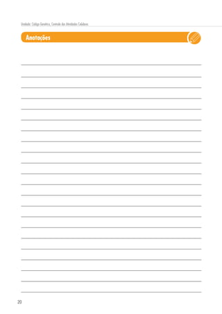 20
Unidade: Código Genético, Controle das Atividades Celulares
Anotações
 