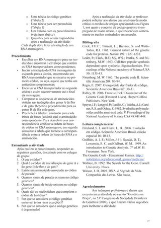 27
o	 Uma tabela de código genético
(Tabela 2)
o	 Uma tabela para ser preenchida
(Tabela 1)
o	 Um folheto com os procedimentos
(veja item abaixo)
o	 Questões para serem respondidas
após a realização da atividade
Cada dupla deve fazer a tradução de um
RNA mensageiro.
Procedimento
•	 Escolher um RNA mensageiro para ser tra-
duzido e encontrar o envelope que contém
os RNA transportadores correspondentes;
•	 Iniciar a tradução do RNA mensageiro da
esquerda para a direita, encontrando um
RNA transportador que se encaixe no pri-
meiro códon, ou seja, aquele que tenha um
anticódon complementar;
•	 Encaixar o RNA transportador no segundo
códon e assim sucessivamente até o final
da mensagem;
•	 Comparar as sequências de aminoácidos
obtidas nas traduções dos genes A de flor
e de gato. Repetir o procedimento para os
genes B de flor e de gato;
•	 Preencher a tabela I, anotando para cada
trinca de bases (códon) qual o aminoácido
correspondente. Para descobrir essa cor-
respondência verificar a ordem de bases
do códon no RNA mensageiro, em seguida
consultar a tabela que fornece a correspon-
dência entre a ordem de bases do RNA e o
aminoácido.
Entendendo a atividade
Após realizar o procedimento, responder as
seguintes questões, discutindo com os colegas
do grupo:
1.	 O que é códon?
2.	 Qual é o códon de inicialização do gene A e
do gene B de flor e de gato?
3.	 Existe um aminoácido associado ao códon
de parada?
4.	 Quantos sinais de parada existem no código
genético?
5.	 Quantos sinais de início existem no código
genético?
6.	 Quais são os nucleotídeos que compõem o
códon da histidina?
7.	 Por que se considera o código genético
universal (com raras exceções)?
8.	 Por que se considera que o código genético
é degenerado?
Após a realização da atividade, o professor
poderá solicitar aos alunos que analisem de modo
crítico os trechos de artigos apresentados na Figura
1, nos quais o conceito de código genético é em-
pregado de modo errado, e que reescrevam correta-
mente os trechos assinalados em amarelo.
Bibliografia
Crick, F.H.C.; Barnett, L.; Brenner, S. and Watts-
Tobin, R.J. 1961. General nature of the genetic
code for proteins. Nature 192: 1227-1232.
Leder, P.; Clark, B.F.; Sly, W.S.; Pestka, S. and Ni-
renberg, M.W. 1963. Cell-free peptide synthesis
dependent upon synthetic oligonucleotides. Pro-
ceedings of the NationalAcademy of Science USA
50: 1135-43.
Nirenberg, M. W. 1963. The genetic code II. Scien-
tific American 208: 80-94.
Regis, E. 2007. O esquecido decifrador do código.
Scientific American Brasil 67: 30-31.
Ridley, M. 2006. Francis Crick: Discoverer of the
Genetic Code (Eminent Lives). Harper Collins
Publishers. New York.
Speyer, J.F.; Lengyel, P.; Basilio, C.;Wahba,A.J.; Gard-
ner, R.S. and Ochoa, S. 1962. Synthethic polynucle-
otides and the amno acid code. V. Proceedings of the
National Academy of Science USA 48:441-448.
Leitura complementar
Freeland, S. J. and Hurst, L. D.. 2006. Evolução
em código. Scientific American Brasil, edição
especial 16: 10-15.
Griffiths, A. J. F.; Miller, J. H.; Suzuki, D. T.;
Lewontin, R. C. and Gelbart, W. M.. 1999. An
introduction to Genetic Analysis. 7th
ed.W. H.
Freemann. New York.
The Genetic Code - Educational Games. http://
nobelprize.org/educational_games/medicine/
Wallace, B. 1992. The Search for the Gene. Cornell
University. Ithaca.
Watson, J. D. 2005. DNA, o Segredo da Vida.
Companhia das Letras. São Paulo.
Agradecimentos
Aos inúmeros professores e alunos que
executaram a atividade no evento “Genética na
Praça”, no 53o
Congresso da Sociedade Brasileira
de Genética (2007), e que fizeram várias sugestões
para melhorar a atividade.
 