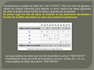 Consideremos la palabra de datos de 7 bits "0110101". Para ver cómo se generan y utilizan los códigos Hamming para detectar un error, observe las tablas siguientes. Se utiliza la d para indicar los bits de datos y la p para los de paridad.En primer lugar los bits de datos se insertan en las posiciones apropiadas y los bits de paridad calculados en cada caso usando la paridad par.La nueva palabra de datos (con los bits de paridad) es ahora "10001100101". Consideremos ahora que el bit de la derecha, por error, cambia de 1 a 0. La nueva palabra de datos será ahora "10001100100".