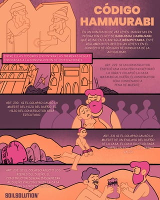 Conoce las primeras leyes de construcción en el Código Hammurabi.pdf