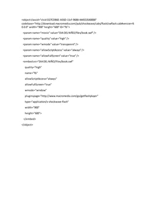 Codigo html revista | PDF