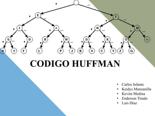 CODIGO HUFFMAN
• Carlos Infante
• Keidys Manzanilla
• Kevim Medina
• Enderson Tirado
• Luis Diaz
 
