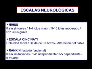 ESCALAS NEUROLÓGICAS

NIHSS
0 sin sintomas / 1-4 ictus minor / 5-10 ictus moderado /
>11 ictus grave
ESCALA CINCINATI
Debilidad facial / Caida de un brazo / Alteración del habla
RANKIN (estado funcional)
0 sin limitaciones / 1-2 independiente/ 3-5 dependiente /
6 muerte

 