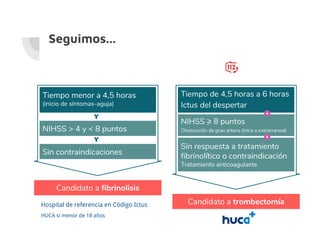 Seguimos...
Tiempo menor a 4,5 horas
(inicio de síntomas-aguja)
Tiempo de 4,5 horas a 6 horas
Ictus del despertar
NIHSS > 4 y < 8 puntos
Sin contraindicaciones
Sin respuesta a tratamiento
fibrinolítico o contraindicación
Tratamiento anticoagulante
Hospital de referencia en Código Ictus
HUCA si menor de 18 años
NIHSS ⩾ 8 puntos
Obstrucción de gran arteria (intra o extracraneal)
Candidato a trombectomía
Candidato a fibrinolisis
Y
Y
o
o
 