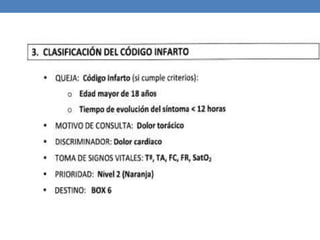 Codigo infarto