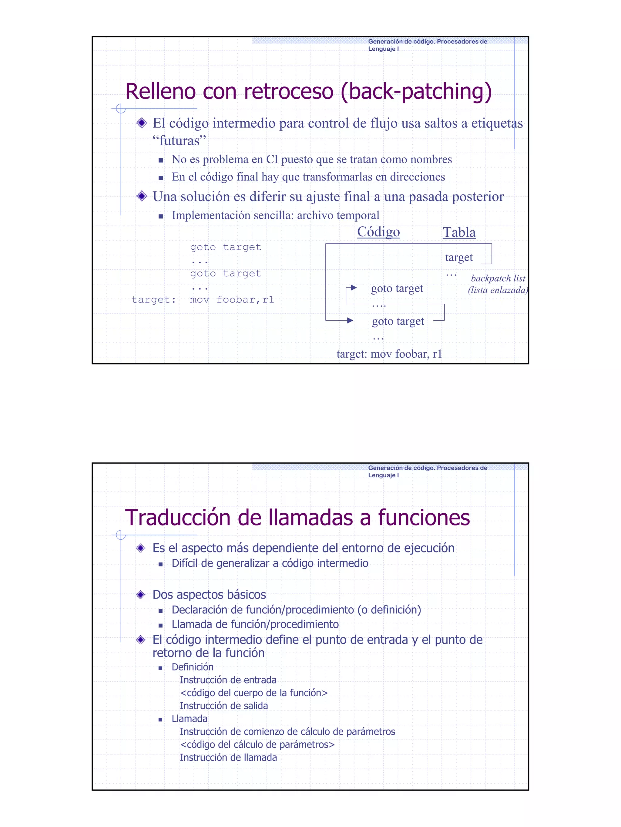 Generación de código. Procesadores de
Lenguaje I

Relleno con retroceso (back-patching)
El código intermedio para control de flujo usa saltos a etiquetas
“futuras”
No es problema en CI puesto que se tratan como nombres
En el código final hay que transformarlas en direcciones

Una solución es diferir su ajuste final a una pasada posterior
Implementación sencilla: archivo temporal

Código

target:

goto target
...
goto target
...
mov foobar,r1

Tabla

goto target
….
goto target
…
target: mov foobar, r1

target
… backpatch list
(lista enlazada)

Generación de código. Procesadores de
Lenguaje I

Traducción de llamadas a funciones
Es el aspecto más dependiente del entorno de ejecución
Difícil de generalizar a código intermedio

Dos aspectos básicos
Declaración de función/procedimiento (o definición)
Llamada de función/procedimiento

El código intermedio define el punto de entrada y el punto de
retorno de la función
Definición
Instrucción de entrada
<código del cuerpo de la función>
Instrucción de salida
Llamada
Instrucción de comienzo de cálculo de parámetros
<código del cálculo de parámetros>
Instrucción de llamada

26

 