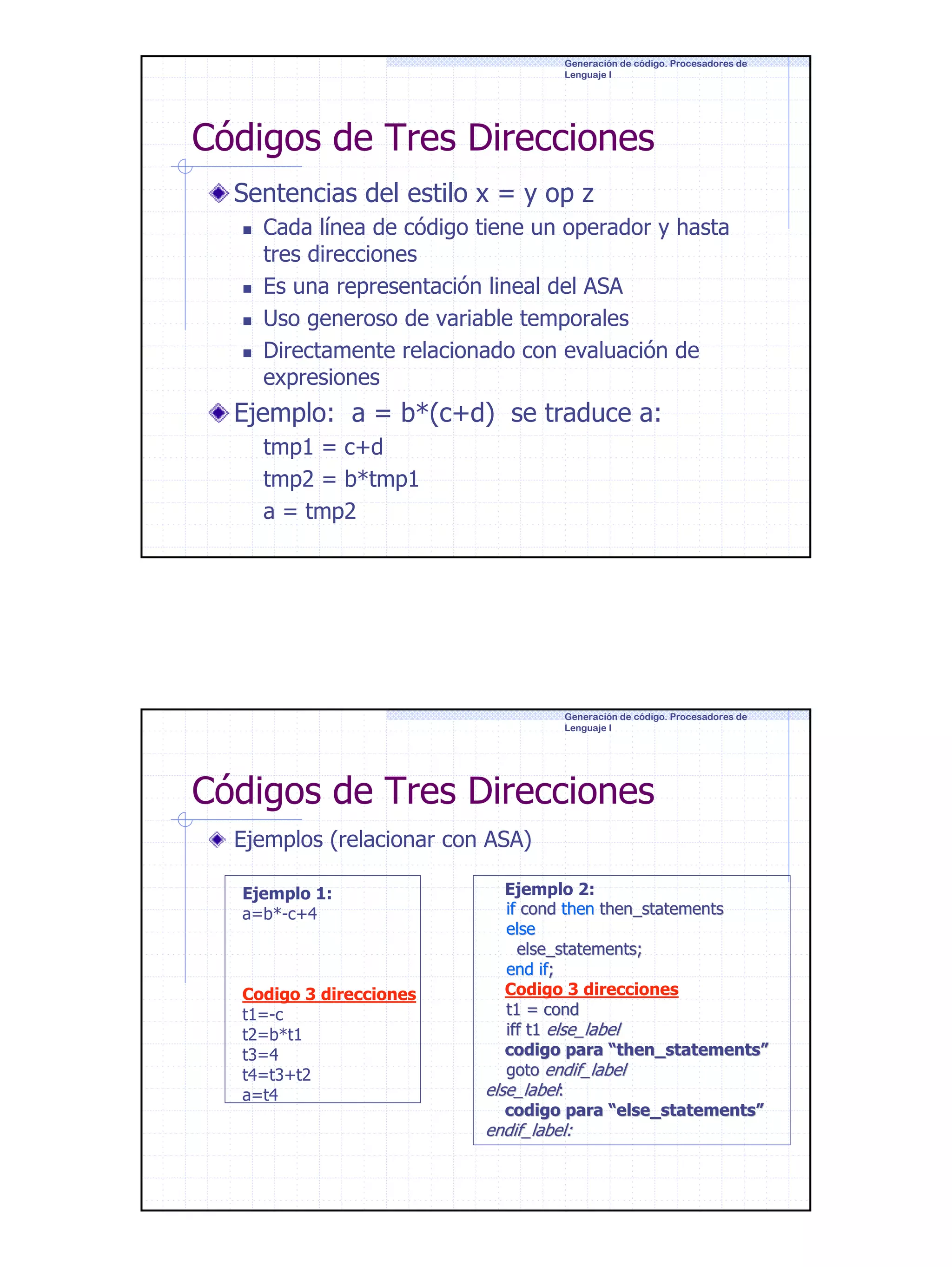 Generación de código. Procesadores de
Lenguaje I

Códigos de Tres Direcciones
Sentencias del estilo x = y op z
Cada línea de código tiene un operador y hasta
tres direcciones
Es una representación lineal del ASA
Uso generoso de variable temporales
Directamente relacionado con evaluación de
expresiones

Ejemplo: a = b*(c+d) se traduce a:
tmp1 = c+d
tmp2 = b*tmp1
a = tmp2

Generación de código. Procesadores de
Lenguaje I

Códigos de Tres Direcciones
Ejemplos (relacionar con ASA)
Ejemplo 1:
a=b*-c+4

Codigo 3 direcciones
t1=-c
t2=b*t1
t3=4
t4=t3+t2
a=t4

Ejemplo 2:
if cond then then_statements
else
else_statements;
else_statements;
end if;
if;
Codigo 3 direcciones
t1 = cond
iff t1 else_label
codigo para “then_statements”
then_statements”
goto endif_label
else_label:
codigo para “else_statements”
else_statements”

endif_label:
endif_label:

6

 