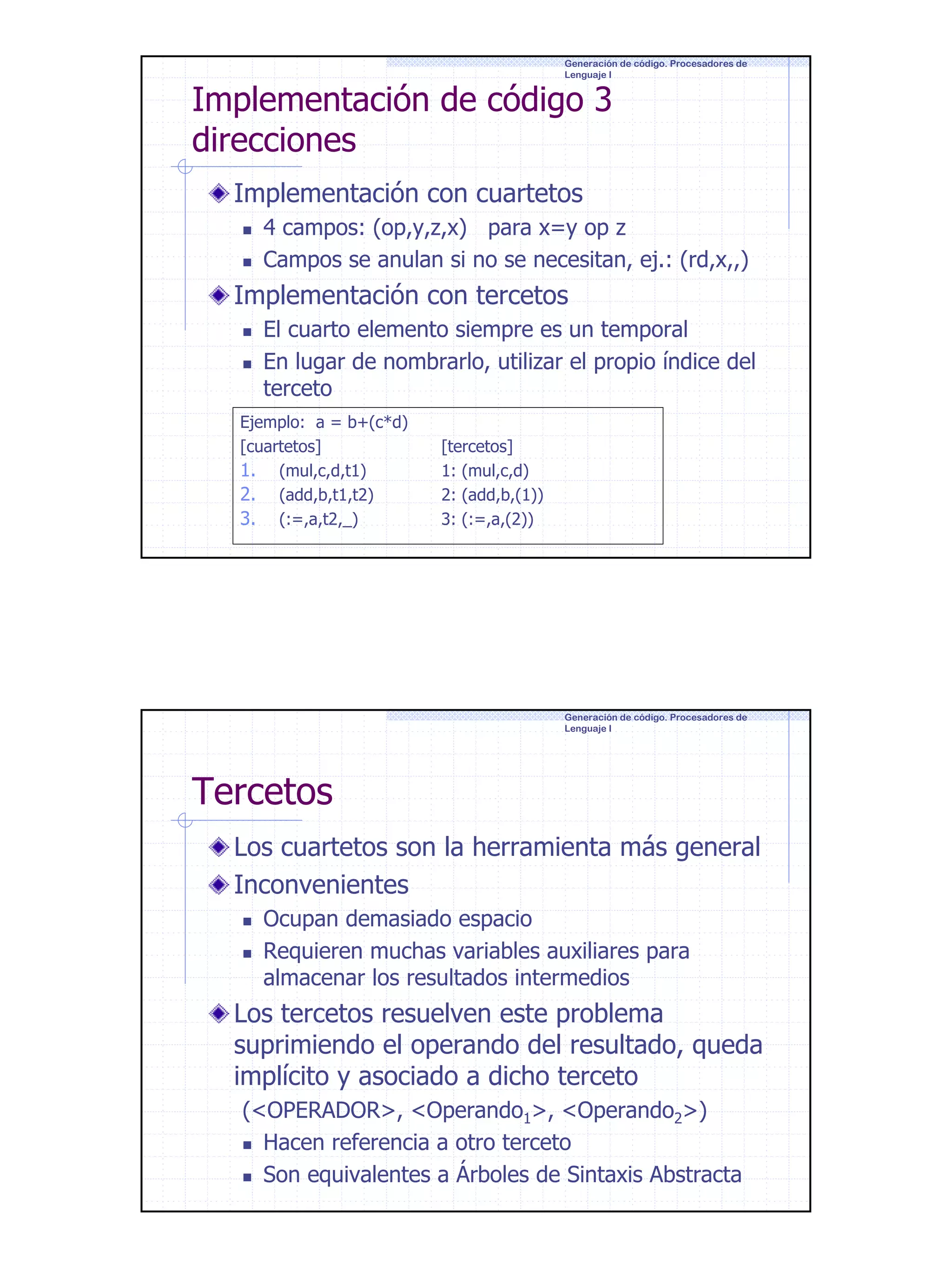 Generación de código. Procesadores de
Lenguaje I

Implementación de código 3
direcciones
Implementación con cuartetos

4 campos: (op,y,z,x) para x=y op z
Campos se anulan si no se necesitan, ej.: (rd,x,,)

Implementación con tercetos
El cuarto elemento siempre es un temporal
En lugar de nombrarlo, utilizar el propio índice del
terceto
Ejemplo: a = b+(c*d)
[cuartetos]
1. (mul,c,d,t1)
2. (add,b,t1,t2)
3. (:=,a,t2,_)

[tercetos]
1: (mul,c,d)
2: (add,b,(1))
3: (:=,a,(2))

Generación de código. Procesadores de
Lenguaje I

Tercetos
Los cuartetos son la herramienta más general
Inconvenientes
Ocupan demasiado espacio
Requieren muchas variables auxiliares para
almacenar los resultados intermedios

Los tercetos resuelven este problema
suprimiendo el operando del resultado, queda
implícito y asociado a dicho terceto
(<OPERADOR>, <Operando1>, <Operando2>)
Hacen referencia a otro terceto
Son equivalentes a Árboles de Sintaxis Abstracta

8

 