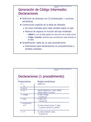 Generación de código. Procesadores de
Lenguaje I

Generación de Código Intermedio:
Declaraciones

Definición de atributos con CI (sintetizado) + acciones
semánticas
Construcción explícita de la tabla de símbolos
Se crean entradas para cada variable según su tipo
Reserva de espacio en función del tipo empleado
offset es una variable global con dirección de la tabla actual
T.tipo, T.ancho: atributos que caracterizan cada entrada en
la tabla

Simplificación: tabla de un solo procedimiento
Extensiones para declaraciones en procedimientos y
ámbitos anidados

Generación de código. Procesadores de
Lenguaje I

Declaraciones (1 procedimiento)
Producciones
P→
D
D→D; D
D→id: T
T→integer
T→real
T→array[num]
of T

T→↑T

Reglas semánticas
{offset=0}

{ponerTabla(id.lex, T.tipo, offset)
offset=offset+T.ancho}
{T.tipo=integer
T.ancho=4}
{T.tipo=real
T.ancho=8}
{T0.tipo=array(num.lex, T1.tipo)
T0.ancho=num.lex*T1.ancho}
{T0.tipo=pointer(T1.tipo)
T0.ancho=4}

10

 