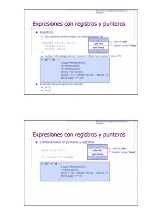 Generación de código. Procesadores de
Lenguaje I

Expresiones con registros y punteros
Registros
Los registros tienen campos con desplazamiento fijo
…

base de cplx
typedef struct cplx{
cplx.real
desplaz. campo “imag”
double real;
cplx.imag
double imag;
…
};
código 3 dir independiente: función “offset (tipo,campo)” en la TS

E→id “.” id

{

E.lugar=tempnuevo();
t1=tempnuevo();
t2=tempnuevo();
gen(t1 ’=&’ id1.lex)
gen(t2 ‘=’ t1 +offset(’ id1.lex ’ ,’id2.lex ’)’);
gen(E.lugar ’=*’ t2);

}

Punteros tienen traducción directa
i=*x;
*x=i;

Generación de código. Procesadores de
Lenguaje I

Expresiones con registros y punteros
Combinaciones de punteros y registros
…

cplx *c1, *c2;
…
c1 ->real=c2->imag;

cplx.real
cplx.imag

base de cplx
desplaz. campo “imag”

…

E→id “->” id {
E.lugar=tempnuevo();
t=tempnuevo();
gen(t ‘=’ id1 +offset(’ id1.lex ’ ,’id2.lex ’)’);
gen(E.lugar ’=*’ t);
}

16

 