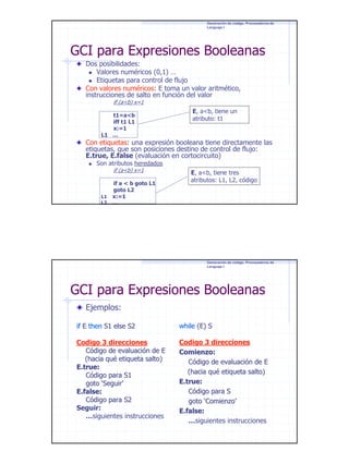 Generación de código. Procesadores de
Lenguaje I

GCI para Expresiones Booleanas
Dos posibilidades:
Valores numéricos (0,1) …
Etiquetas para control de flujo
Con valores numéricos: E toma un valor aritmético,
instrucciones de salto en función del valor
if (a<b) x=1

t1=a<b
iff t1 L1
x:=1
L1 …

E, a<b, tiene un
atributo: t1

Con etiquetas: una expresión booleana tiene directamente las
etiquetas, que son posiciones destino de control de flujo:
E.true, E.false (evaluación en cortocircuito)
Son atributos heredados
if (a<b) x=1

L1
L2

if a < b goto L1
goto L2
x:=1

E, a<b, tiene tres
atributos: L1, L2, código

…

Generación de código. Procesadores de
Lenguaje I

GCI para Expresiones Booleanas
Ejemplos:
if E then S1 else S2

while (E) S

Codigo 3 direcciones
Código de evaluación de E
evaluació
(hacia qué etiqueta salto)
qué
salto)
E.true:
E.true:
Código para S1
goto ‘Seguir’
Seguir’
E.false:
E.false:
Código para S2
Seguir:
…siguientes instrucciones

Codigo 3 direcciones
Comienzo:
Comienzo:
Código de evaluación de E
evaluació
(hacia qué etiqueta salto)
qué
salto)
E.true:
E.true:
Código para S
goto ‘Comienzo’
Comienzo’
E.false:
E.false:
…siguientes instrucciones

20

 