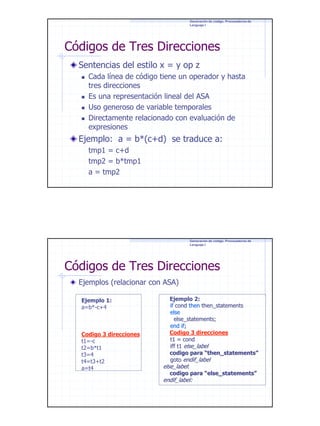 Generación de código. Procesadores de
Lenguaje I

Códigos de Tres Direcciones
Sentencias del estilo x = y op z
Cada línea de código tiene un operador y hasta
tres direcciones
Es una representación lineal del ASA
Uso generoso de variable temporales
Directamente relacionado con evaluación de
expresiones

Ejemplo: a = b*(c+d) se traduce a:
tmp1 = c+d
tmp2 = b*tmp1
a = tmp2

Generación de código. Procesadores de
Lenguaje I

Códigos de Tres Direcciones
Ejemplos (relacionar con ASA)
Ejemplo 1:
a=b*-c+4

Codigo 3 direcciones
t1=-c
t2=b*t1
t3=4
t4=t3+t2
a=t4

Ejemplo 2:
if cond then then_statements
else
else_statements;
else_statements;
end if;
if;
Codigo 3 direcciones
t1 = cond
iff t1 else_label
codigo para “then_statements”
then_statements”
goto endif_label
else_label:
codigo para “else_statements”
else_statements”

endif_label:
endif_label:

6

 