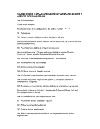 NEUMOCONIOSIS Y OTRAS ENFERMEDADES PULMONARES DEBIDAS A
AGENTES EXTERNOS (500-508)

500 Antracosilicosis

Asma de los mineros

Neumoconiosis } de los trabajadores del carbón Pulmón } "" " " "

501 Asbestosis

502 Neumoconiosis debida a otro tipo de sílice o silicatos

Neumoconiosis debida al talco Fibrosis silicótica (masiva) del pulmón Silicosis
(simple) (complicada)

503 Neumoconiosis debida a otro polvo inorgánico

Aluminiosis (pulmonar) Fibrosis (pulmonar) debida a bauxita Fibrosis
(pulmonar) debida a grafito Estañosis Beriliosis Siderosis.

504 Bisinosis Enfermedad del trabajo del lino Cannabinosis

505 Neumooniosis no especificada

506.0 Bronquitis química (aguda)

506.1 Edema pulmonar (agudo) químico

506.2 Inflamación respiratoria superior debida a emanaciones y vapores

506.3 Otras afecciones respiratorias agudas o subagudas debidas a
emanaciones y vapores

506.4 Afecciones respiratorias crónicas debidas a emanaciones y vapores

Bronquiolitis obliterante (crónica) y (subaguda) Enfisema (difuso) (crónico)
Fibrosis pulmonar (crónica)

506.9 Enfermedad de los trabajadores de silos

507 Neumonitis debida a sólidos y líquidos

507.1 Neumonía lipoide (exógena)

507.8 Asma debida a detergente

508 Afecciones respiratorias debidas a otros agentes externos y al no
especificado
 