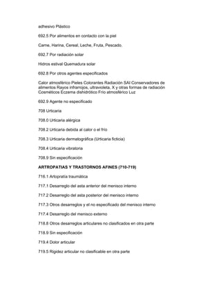 adhesivo Plástico

692.5 Por alimentos en contacto con la piel

Carne, Harina, Cereal, Leche, Fruta, Pescado.

692.7 Por radiación solar

Hidros estival Quemadura solar

692.8 Por otros agentes especificados

Calor atmosférico Pieles Colorantes Radiación SAI Conservadores de
alimentos Rayos infrarrojos, ultravioleta, X y otras formas de radiación
Cosméticos Eczema dishidrótico Frío atmosférico Luz

692.9 Agente no especificado

708 Urticaria

708.0 Urticaria alérgica

708.2 Urticaria debida al calor o el frío

708.3 Urticaria dermatográfica (Urticaria ficticia)

708.4 Urticaria vibratoria

708.9 Sin especificación

ARTROPATIAS Y TRASTORNOS AFINES (710-719)

716.1 Artopratía traumática

717.1 Desarreglo del asta anterior del menisco interno

717.2 Desarreglo del asta posterior del menisco interno

717.3 Otros desarreglos y el no especificado del menisco interno

717.4 Desarreglo del menisco externo

718.8 Otros desarreglos articulares no clasificados en otra parte

718.9 Sin especificación

719.4 Dolor articular

719.5 Rigidez articular no clasificable en otra parte
 