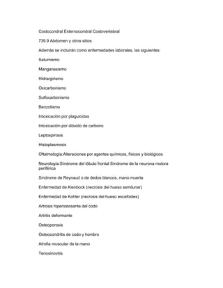 Costocondral Esternocondral Costovertebral

739.9 Abdomen y otros sitios

Además se incluirán como enfermedades laborales, las siguientes:

Saturnismo

Manganesismo

Hidrargirismo

Oxicarbonismo

Sulfocarbonismo

Benzolismo

Intoxicación por plaguicidas

Intoxicación por dióxido de carbono

Leptospirosis

Histoplasmosis

Oftalmología:Alteraciones por agentes químicos, físicos y biológicos

Neurología:Síndrome del lóbulo frontal Síndrome de la neurona motora
periférica

Síndrome de Reynaud o de dedos blancos, mano muerta

Enfermedad de Kienbock (necrosis del hueso semilunar)

Enfermedad de Kohler (necrosis del hueso escafoides)

Artrosis hiperostosante del codo

Artritis deformante

Osteoporosis

Osteocondritis de codo y hombro

Atrofia muscular de la mano

Tenosinovitis
 