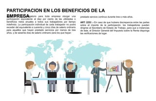 ART. 223.- Es obligatorio para toda empresa otorgar una
participación equivalente al diez por ciento de las utilidades o
beneficios netos anuales a todos sus trabajadores por tiempo
indefinido. La participación individual de cada trabajador no podrá
exceder del equivalente a cuarenta y cinco días de salario ordinario
para aquellos que hayan prestado servicios por menos de tres
años, y de sesenta días de salario ordinario para los que hayan
prestado servicio continuo durante tres o más años.
ART. 2253 .- En caso de que hubiere discrepancia entre las partes
sobre el importe de la participación, los trabajadores pueden
dirigirse al Secretario de Estado de Trabajo, para que a instancias
de éste, el Director General del Impuesto sobre la Renta disponga
las verificaciones de lugar.
PARTICIPACION EN LOS BENEFICIOS DE LA
EMPRESA
 