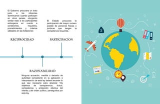 El Gobierno procurara un trato
justo a los oferentes
dominicanos cuando participen
en otros países, otorgando
similar trato a los participantes
extranjeros en cuanto a
condiciones, requisitos,
procedimientos y criterios
utilizados en las licitaciones
RECIPROCIDAD
El Estado procurara la
participación del mayor numero
posible de personas físicas o
jurídicas que tengan la
competencia requerida.
PARTICIPACION
Ninguna actuación, medida o decisión de
autoridad competente en la aplicación e
interpretación de esta ley deberá exceder lo
que sea necesario para alcanzar 10s
objetivos de transparencia, licitud,
competencia y protección efectiva del
interés y del orden publico, perseguidos por
esta ley.
RAZONABILIDAD
Los menores no pueden ser
empleados en servicios que no
sean apropiados a su edad,
estado o condición o que les
impida recibir la instrucción
escolar obligatoria.
PRINCIPIO XI
El Estado garantiza a
empleadores y trabajadores,
para la solución de sus
conflictos, la creación y el
mantenimiento de
jurisdicciones especiales. Se
instituye como obligatorio el
preliminar de la conciliación.
PRINCIPIO XIII
 