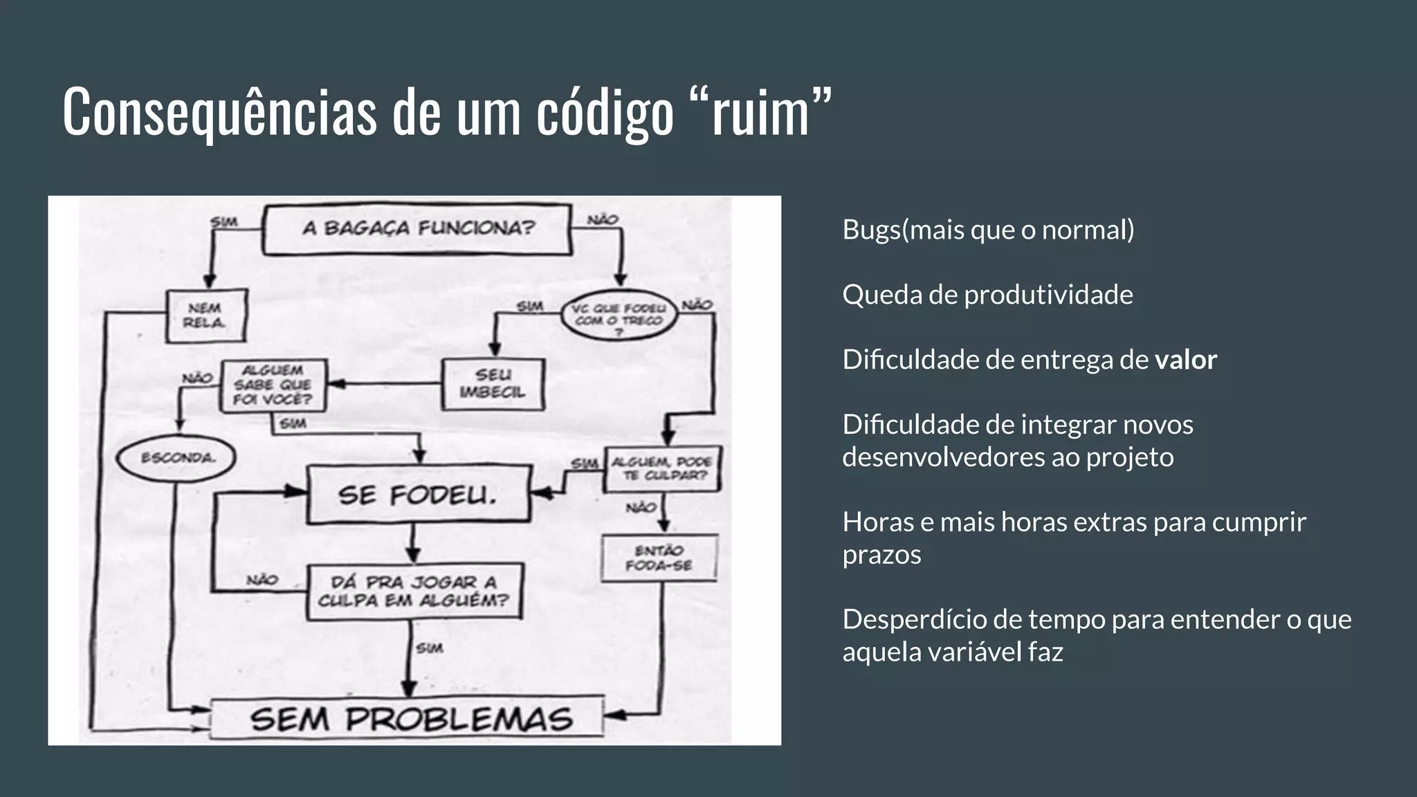 Bugs(mais que o normal)
Queda de produtividade
Diﬁculdade de entrega de valor
Diﬁculdade de integrar novos
desenvolvedores ao projeto
Horas e mais horas extras para cumprir
prazos
Desperdício de tempo para entender o que
aquela variável faz
Consequências de um código “ruim”
 
