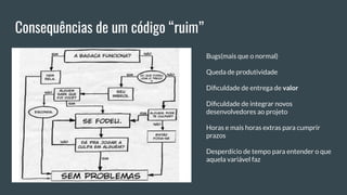 Bugs(mais que o normal)
Queda de produtividade
Diﬁculdade de entrega de valor
Diﬁculdade de integrar novos
desenvolvedores ao projeto
Horas e mais horas extras para cumprir
prazos
Desperdício de tempo para entender o que
aquela variável faz
Consequências de um código “ruim”
 