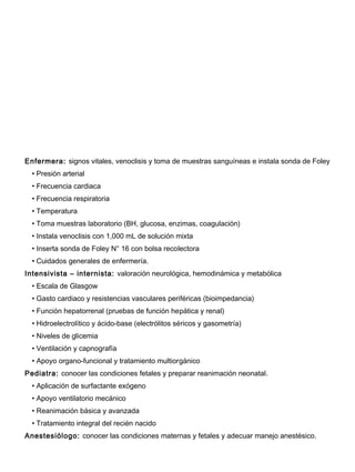 Enfermera: signos vitales, venoclisis y toma de muestras sanguíneas e instala sonda de Foley
  • Presión arterial
  • Frecuencia cardiaca
  • Frecuencia respiratoria
  • Temperatura
  • Toma muestras laboratorio (BH, glucosa, enzimas, coagulación)
  • Instala venoclisis con 1,000 mL de solución mixta
  • Inserta sonda de Foley N° 16 con bolsa recolectora
  • Cuidados generales de enfermería.
Intensivista – internista: valoración neurológica, hemodinámica y metabólica
  • Escala de Glasgow
  • Gasto cardiaco y resistencias vasculares periféricas (bioimpedancia)
  • Función hepatorrenal (pruebas de función hepática y renal)
  • Hidroelectrolítico y ácido-base (electrólitos séricos y gasometría)
  • Niveles de glicemia
  • Ventilación y capnografía
  • Apoyo organo-funcional y tratamiento multiorgánico
Pediatra: conocer las condiciones fetales y preparar reanimación neonatal.
  • Aplicación de surfactante exógeno
  • Apoyo ventilatorio mecánico
  • Reanimación básica y avanzada
  • Tratamiento integral del recién nacido
Anestesiólogo: conocer las condiciones maternas y fetales y adecuar manejo anestésico.
 