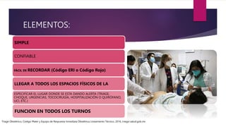 ELEMENTOS:
SIMPLE
CONFIABLE
FÁCIL DE RECORDAR (Código ERI o Código Rojo)
LLEGAR A TODOS LOS ESPACIOS FÍSICOS DE LA
ESPECIFÍCAR EL LUGAR DONDE SE ESTA DANDO ALERTA (TRIAGE,
CHOQUE, URGENCIAS, TOCOCIRUGÍA, HOSPITALIZACIÓN O QUIRÓFANO,
UCI, ETC.)
FUNCION EN TODOS LOS TURNOS
Triage Obstétrico, Código Mater y Equipo de Respuesta Inmediata Obstétrica Lineamiento Técnico, 2016, cnegsr.salud.gob.mx
 