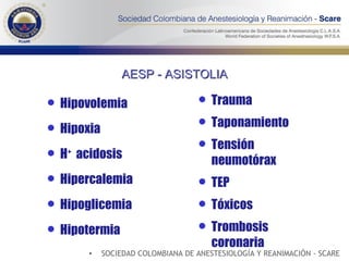 AESP - ASISTOLIA Hipovolemia Hipoxia H +   acidosis Hipercalemia Hipoglicemia Hipotermia Trauma Taponamiento Tensión neumotórax TEP Tóxicos Trombosis coronaria SOCIEDAD COLOMBIANA DE ANESTESIOLOGÍA Y REANIMACIÓN - SCARE 