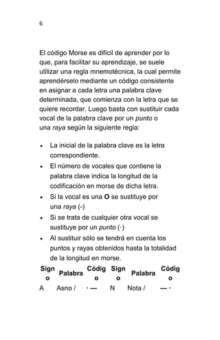 6
El código Morse es difícil de aprender por lo
que, para facilitar su aprendizaje, se suele
utilizar una regla mnemotécnica, la cual permite
aprendérselo mediante un código consistente
en asignar a cada letra una palabra clave
determinada, que comienza con la letra que se
quiere recordar. Luego basta con sustituir cada
vocal de la palabra clave por un punto o
una raya según la siguiente regla:
 La inicial de la palabra clave es la letra
correspondiente.
 El número de vocales que contiene la
palabra clave indica la longitud de la
codificación en morse de dicha letra.
 Si la vocal es una O se sustituye por
una raya (-)
 Si se trata de cualquier otra vocal se
sustituye por un punto (·)
 Al sustituir sólo se tendrá en cuenta los
puntos y rayas obtenidos hasta la totalidad
de la longitud en morse.
Sign
o
Palabra
Códig
o
Sign
o
Palabra
Códig
o
A Asno / · — N Nota / — ·
 