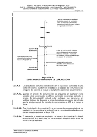 CÓDIGO NACIONAL DE ELECTRICIDAD (SUMINISTRO 2011) 
PARTE 2 REGLAS DE SEGURIDAD PARA LA INSTALACIÓN Y MANTENIMIENTO 
DE LINEAS AÉREAS DE SUMINISTRO ELÉCTRICO Y COMUNICACIONES 
Pagina 110 
Figura 224.A-1 
ESPACIOS DE SUMINISTRO Y DE COMUNICACIÓN 
224.A.3. Los circuitos de comunicación ubicados en el espacio de suministro de una 
parte del sistema, pueden ser ubicados en el espacio de comunicación de 
otra parte del sistema, si es que se cumplen los siguientes requerimientos: 
224.A.3.a. Cuando el circuito de comunicación se encuentre en cualquier punto 
ubicado sobre un conductor o cable de suministro con energía aplicada, el 
circuito de comunicación deberá estar protegido con pararrayos sin 
fusibles, bobinas de descarga u otros dispositivos adecuados para limitar 
que la tensión normal del circuito de comunicación a 400 V o menos a 
tierra. 
224.A.3.b. Cuando el circuito de comunicación se encuentre siempre por debajo de los 
conductores de suministro, la protección de la comunicación deberá cumplir 
con los requerimientos de la Regla 223. 
224.A.3.c. El paso entre el espacio de suministro y el espacio de comunicación deberá 
ocurrir en una sola estructura, no deberá ocurrir ningún tránsito entre las 
estructuras de las líneas. 
MINISTERIO DE ENERGÍA Y MINAS 2011 
www.minem.gob.pe 
 