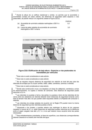 CODIGO NACIONAL DE ELECTRICIDAD (SUMINISTRO 2011) 
PARTE 2 REGLAS DE SEGURIDAD PARA LA INSTALACIÓN Y MANTENIMIENTO 
DE LINEAS AÉREAS DE SUMINISTRO ELÉCTRICO Y COMUNICACIONES 
Página 130 
8 Donde la altura de un edificio residencial o similar, no permita que la acometida o 
acometidas cumpla con estos valores, las distancias de seguridad sobre espacios o vías 
peatonales, se podrán reducir a lo siguiente (véase la Figura 232-2): 
(metros) 
(a) Acometida de suministro aisladas restringidas a 300 V a 
tierra 
3,2 
(b) Lazos de goteo aislados de acometida de suministro 
restringidos a 300 V a tierra 
3,0 
5,5 m 
(b) Véase la 
(a) 
Nota 7 
Véase el 
numeral 2.b (2) 
Tabla 234-1 
(a) 
Figura 232-2 Edificación de baja altura - Espacios o vías peatonales no 
transitables por vehículos 
9 Esta nota no está considerada en esta edición. 
10 Esta nota no está considerada en esta edición. 
11 No se requiere ninguna distancia de seguridad con relación al nivel del piso para las 
retenidas de anclaje que no cruzan carriles, rieles, calles, carreteras, caminos o veredas. 
12 Esta nota no está considerada en esta edición. 
13 Donde esta construcción cruza o se desplaza a lo largo de callejones, carreteras o zonas 
de estacionamiento, no sujetos a tránsito de camiones, esta distancia de seguridad puede 
reducirse a 5,0 m . 
14 Las retenidas no puestas a tierra y las partes no puestas a tierra de las retenidas de los 
vanos entre los aisladores de retenida deberán tener distancias de seguridad tomando como 
base la tensión más alta a la que pueden estar expuestas debido a la flojedad del conductor o 
retenida. 
15 Las retenidas de anclaje aisladas de acuerdo con la Regla 279 pueden tener la misma 
distancia de seguridad que las retenidas puestas a tierra. 
16 Adyacente a los túneles y puentes aéreos que restringen la altura de los vagones 
cargados a menos de 6,1 m, estas distancias de seguridad pueden reducirse por la diferencia 
entre el vagón cargado más alto y 6,1 m, si es que hubiera mutuo acuerdo entre las partes 
interesadas. 
17 Para embalsamientos controlados, el área de superficie y sus distancias correspondientes 
deberán basarse en el diseño del nivel alto del agua. 
MINISTERIO DE ENERGÍA Y MINAS 2011 
www.minem.gob.pe 
 