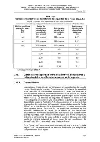 CODIGO NACIONAL DE ELECTRICIDAD (SUMINISTRO 2011) 
PARTE 2 REGLAS DE SEGURIDAD PARA LA INSTALACIÓN Y MANTENIMIENTO 
DE LINEAS AÉREAS DE SUMINISTRO ELÉCTRICO Y COMUNICACIONES 
Página 135 
Tabla 232-4 
Componente eléctrico de la distancia de seguridad de la Regla 232.D.3.a 
(Agregar 3% por cada 300 m que sobrepase de 450 m sobre el nivel del mar. 
Incrementar la distancia de seguridad para limitar los efectos electrostáticos de acuerdo con la Regla 232.D.3.c.) 
Máxima tensión de 
operación fase a 
fase 
(kV) 
Factor de 
sobretensión 
transitoria de 
conmutación 
(por unidad) 
Sobretensión 
transitoria de 
conmutación 
(kV) 
Componente 
eléctrico de la 
distancia de 
seguridad 
(m) 
242 3,54 o menos 700 o menos 2,171 
362 2,37 o menos 700 o menos 2,171 
550 1,56 o menos 700 o menos 2,171 
1,90 853 3,0 
2,00 898 3,3 
2,20 988 3,9 
2,40 1 079 4,4 
2,60 1 168 5,1 
1 Limitado por la Regla 232.D.4. 
233. Distancias de seguridad entre los alambres, conductores y 
cables tendidos en diferentes estructuras de soporte 
233.A. Generalidades 
Los cruces de líneas deberán ser construidos en una estructura de soporte 
común, donde resulte práctico. En otros casos, la distancia de seguridad 
entre cualquiera de dos alambres, conductores o cables que se cruzan o 
son adyacentes, tendidos en diferentes estructuras de soporte, no deberá 
ser menor en ninguna ubicación de los vanos que la exigida por las Reglas 
233.B y 233.C. La distancia de seguridad no deberá ser menor que la 
requerida por la aplicación de una envolvente de la distancia de seguridad 
desarrollado según la Regla 233.A.2 a las posiciones en o dentro de las 
envolventes de movimiento del conductor desarrollados según la Regla 
233.A.1 en el cual los dos hilos, los conductores, o cables estarían más 
estrechamente juntos. Para este fin, las posiciones pertinentes de los 
alambres, conductores o cables en o dentro de sus respectivas 
envolventes de movimiento del conductor son aquellas que pueden ocurrir 
cuando (1) ambos están simultáneamente sujetos a la misma temperatura 
ambiente y condiciones de carga debida al viento, y (2) cada uno está 
sujeto de manera individual al pleno rango de sus condiciones de 
formación de hielo y carga eléctrica de diseño aplicable. 
En la Figura 233-1 se muestra una ilustración gráfica de la aplicación de la 
Regla 233.A. Se puede utilizar los métodos alternativos que aseguren el 
cumplimiento de estas reglas. 
MINISTERIO DE ENERGÍA Y MINAS 2011 
www.minem.gob.pe 
 