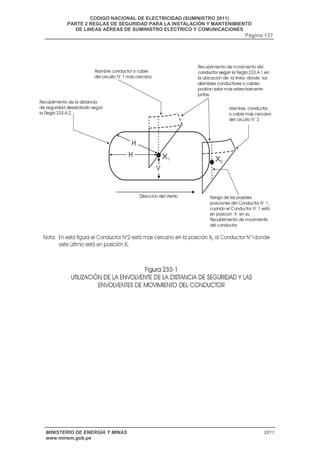 CODIGO NACIONAL DE ELECTRICIDAD (SUMINISTRO 2011) 
PARTE 2 REGLAS DE SEGURIDAD PARA LA INSTALACIÓN Y MANTENIMIENTO 
DE LINEAS AÉREAS DE SUMINISTRO ELÉCTRICO Y COMUNICACIONES 
Página 137 
MINISTERIO DE ENERGÍA Y MINAS 2011 
www.minem.gob.pe 
 