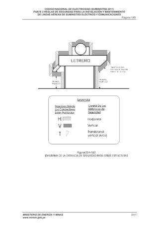 CODIGO NACIONAL DE ELECTRICIDAD (SUMINISTRO 2011) 
PARTE 2 REGLAS DE SEGURIDAD PARA LA INSTALACIÓN Y MANTENIMIENTO 
DE LINEAS AÉREAS DE SUMINISTRO ELÉCTRICO Y COMUNICACIONES 
Página 149 
MINISTERIO DE ENERGÍA Y MINAS 2011 
www.minem.gob.pe 
 