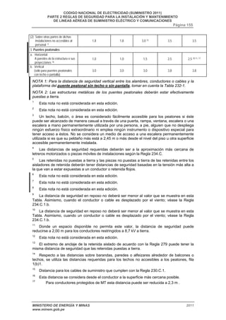 CODIGO NACIONAL DE ELECTRICIDAD (SUMINISTRO 2011) 
PARTE 2 REGLAS DE SEGURIDAD PARA LA INSTALACIÓN Y MANTENIMIENTO 
DE LINEAS AÉREAS DE SUMINISTRO ELÉCTRICO Y COMUNICACIONES 
Página 155 
(2) Sobre otras partes de dichas 
instalaciones no accesibles al 
personal 4 
1,8 1,8 3,0 15 3,5 3,5 
3. Puentes peatonales 
a. Horizontal 
A paredes de la estructura o sus 
proyecciones 16 
1,0 1,0 1,5 2,5 2,5 10,11, 17 
b. Vertical 
(sólo para puentes peatonales 
con techo o pantalla) 
3,0 3,0 3,0 3,8 3,8 
NOTA 1: Para la distancia de seguridad vertical entre los alambres, conductores o cables y la 
plataforma del puente peatonal sin techo o sin pantalla, tomar en cuenta la Tabla 232-1. 
NOTA 2: Las estructuras metálicas de los puentes peatonales deberán estar efectivamente 
puestas a tierra. 
1 Esta nota no está considerada en esta edición. 
2 Esta nota no está considerada en esta edición. 
3 Un techo, balcón, o área es considerado fácilmente accesible para los peatones si éste 
puede ser alcanzado de manera casual a través de una puerta, rampa, ventana, escalera o una 
escalera a mano permanentemente utilizada por una persona, a pie, alguien que no despliega 
ningún esfuerzo físico extraordinario ni emplea ningún instrumento o dispositivo especial para 
tener acceso a éstos. No se considera un medio de acceso a una escalera permanentemente 
utilizada si es que su peldaño más está a 2,45 m o más desde el nivel del piso u otra superficie 
accesible permanentemente instalada. 
4 Las distancias de seguridad requeridas deberán ser a la aproximación más cercana de 
letreros motorizados o piezas móviles de instalaciones según la Regla 234.C. 
5 Las retenidas no puestas a tierra y las piezas no puestas a tierra de las retenidas entre los 
aisladores de retenida deberán tener distancias de seguridad basadas en la tensión más alta a 
la que van a estar expuestas a un conductor o retenida flojos. 
6 Esta nota no está considerada en esta edición. 
7 Esta nota no está considerada en esta edición. 
8 Esta nota no está considerada en esta edición. 
9 La distancia de seguridad en reposo no deberá ser menor al valor que se muestra en esta 
Tabla. Asimismo, cuando el conductor o cable es desplazado por el viento; véase la Regla 
234.C.1.b. 
10 La distancia de seguridad en reposo no deberá ser menor al valor que se muestra en esta 
Tabla. Asimismo, cuando un conductor o cable es desplazado por el viento; véase la Regla 
234.C.1.b. 
11 Donde un espacio disponible no permita este valor, la distancia de seguridad puede 
reducirse a 2,00 m para los conductores restringidos a 8,7 kV a tierra. 
12 Esta nota no está considerada en esta edición. 
13 El extremo de anclaje de la retenida aislado de acuerdo con la Regla 279 puede tener la 
misma distancia de seguridad que las retenidas puestas a tierra. 
14 Respecto a las distancias sobre barandas, paredes o alfeizares alrededor de balcones o 
techos, se utiliza las distancias requeridas para los techos no accesibles a los peatones, fila 
1(b)1. 
15 Distancia para los cables de suministro que cumplen con la Regla 230.C.1. 
16 Esta distancia se considera desde el conductor a la superficie más cercana posible. 
17 Para conductores protegidos de MT esta distancia puede ser reducida a 2,3 m . 
MINISTERIO DE ENERGÍA Y MINAS 2011 
www.minem.gob.pe 
 