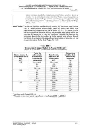CODIGO NACIONAL DE ELECTRICIDAD (SUMINISTRO 2011) 
PARTE 2 REGLAS DE SEGURIDAD PARA LA INSTALACIÓN Y MANTENIMIENTO 
DE LINEAS AÉREAS DE SUMINISTRO ELÉCTRICO Y COMUNICACIONES 
Página 171 
misma empresa, cuando los conductores son del mismo tamaño y tipo, y se 
instalan con la misma flecha y tracción. Sin embargo, cuando la experiencia 
en una área ha mostrado que ocurren condiciones de hielo diferentes entre 
los conductores superiores e inferiores, entonces se deberá aplicar la Regla 
235.C.2.b(1). 
235.C.2.b(2) Las flechas deberán ser reajustadas cuando sea necesario para cumplir 
con lo anteriormente mencionado, pero no reducidas tanto que 
contradigan los requerimientos de la Regla 261.H.2. En casos en que 
los conductores de diferente tamaño son tendidos a la misma flecha por 
razones de apariencia o para no mantener reducida la distancia de 
seguridad durante las tormentas, la flecha elegida será tal que deberá 
mantener al conductor más pequeño comprometido de acuerdo con los 
requerimientos de flecha de la Regla 261.H.2. 
Tabla 235-4 
Distancias de seguridad de la Regla 235B.3.a(1) 
(Agregar 3% por cada 300 m que sobrepase de 450 m sobre el nivel del mar) 
Máxima tensión de 
operación de fase a 
fase 
(kV) 
Factor de 
sobretensión 
transitoria de 
conmutación 
(por unidad) 
Sobretensión 
transitoria de 
conmutación 
(kV) 
Componente 
eléctrico de la 
distancia de 
seguridad 
(m) 
2,6 o menos 890 o menos 1,90 1 
2,8 958 2,20 
3,0 1 027 2,50 
242 
3,2 o más 1 095 o más 2,70 2 
1,8 893 o menos 1,95 1 
2,0 1 124 2,45 
2,2 1 126 2,90 
2,4 1 228 3,3 
2,6 1 330 3,8 
362 
2,7 o más 1 382 o más 3,9 2 
1,6 1 245 3,4 
1,8 1 399 4,1 
2,0 1 555 4,9 
2,2 1 711 5,8 
550 
2,3 1 789 o más 5,8 2 
1 Limitado por la Regla 235.B.3.b. 
2 Necesita no ser mayor que lo especificado en las Reglas 235.B.1 y 235.B.2. 
MINISTERIO DE ENERGÍA Y MINAS 2011 
www.minem.gob.pe 
 