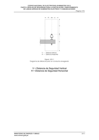 CODIGO NACIONAL DE ELECTRICIDAD (SUMINISTRO 2011) 
PARTE 2 REGLAS DE SEGURIDAD PARA LA INSTALACIÓN Y MANTENIMIENTO 
DE LINEAS AÉREAS DE SUMINISTRO ELÉCTRICO Y COMUNICACIONES 
Página 175 
V = Distancia de Seguridad Vertical 
H = Distancia de Seguridad Horizontal 
MINISTERIO DE ENERGÍA Y MINAS 2011 
www.minem.gob.pe 
 