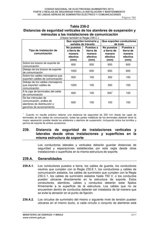 CODIGO NACIONAL DE ELECTRICIDAD (SUMINISTRO 2011) 
PARTE 2 REGLAS DE SEGURIDAD PARA LA INSTALACIÓN Y MANTENIMIENTO 
DE LINEAS AÉREAS DE SUMINISTRO ELÉCTRICO Y COMUNICACIONES 
Página 194 
Tabla 238-2 
Distancias de seguridad verticales de los alambres de suspensión y 
ménsulas a las instalaciones de comunicación 
(Véase también la Regla 238.C.) 
Que soporten luminaria y 
señales de tránsito 
Que soporten conductores 
de trole 
Tipo de instalación de 
comunicación 
No puestos 
a tierra de 
manera 
efectiva 
(mm) 
Puestos a 
tierra de 
manera 
efectiva 
(mm) 
No puestos 
a tierra de 
manera 
efectiva 
(mm) 
Puestos a 
tierra de 
manera 
efectiva 
(mm) 
Sobre los brazos de soporte de 
comunicación 600 600 600 600 
Debajo de los brazos de soporte 
de comunicación 1000 600 600 600 
Sobre los cables mensajeros que 
soporten cables de comunicación 600 100 300 100 
Debajo de los cables mensajeros 
que soporten cables de 
1000 100 300 100 
comunicación 
A la caja de terminales del cable 
de comunicación 600 100 3001 100 
De las ménsulas de 
comunicación, anillos de 
alambres de distribución o 
600 100 100 100 
ganchos de accionamiento 
1 Cuando no resulte práctico obtener una distancia de seguridad de 300 mm desde las cajas de 
terminales de los cables de comunicación, todas las partes metálicas de los terminales deberán tener la 
mayor separación posible desde los artefactos o alambre de suspensión, incluyendo todos los tornillos y 
pernos de soporte de ambos accesorios. 
239. Distancia de seguridad de instalaciones verticales y 
laterales desde otras instalaciones y superficies en la 
misma estructura de soporte 
Los conductores laterales y verticales deberán guardar distancias de 
seguridad y separaciones establecidas por esta regla desde otras 
instalaciones o superficies en la misma estructura de soporte. 
239.A. Generalidades 
239.A.1. Los conductores puestos a tierra, los cables de guarda, los conductores 
neutros que cumplen con la Regla 230.E.1, los conductores y cables de 
comunicación aislados, los cables de suministro que cumplen con la Regla 
230.C.1, los cables de suministro aislados hasta 750 V, o los conductos 
pueden ubicarse directamente en la estructura de soporte. Estos 
conductores, alambres, cables y conductos deberán estar fijados 
firmemente a la superficie de la estructura. Los cables que no se 
encuentren dentro de conductos deberán ser instalados de tal manera que 
se evite la abrasión en el punto de fijación. 
239.A.2. Los circuitos de suministro del mismo o siguiente nivel de tensión pueden 
ubicarse en el mismo ducto, si cada circuito o conjunto de alambres está 
MINISTERIO DE ENERGÍA Y MINAS 2011 
www.minem.gob.pe 
 