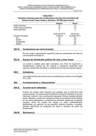 CÓDIGO NACIONAL DE ELECTRICIDAD (SUMINISTRO 2011) 
PARTE 3 REGLAS DE SEGURIDAD PARA LA INSTALACIÓN Y MANTENIMIENTO DE 
LÍNEAS SUBTERRÁNEAS DE SUMINISTRO ELÉCTRICO Y COMUNICACIONES 
Página 236 
Tabla 263-1 
Tamaños mínimos para los conductores de línea de suministro de 
Grado N (mm2 para cobre y aluminio, Stl WG para acero) 
Urbano Rural 
Cobre recocido 
Cobre duro y semiduro 
Acero (Stl WG) 
Aluminio trenzado 
EC 
ACSR 
ALEACIÓN 
ACAR 
16 
10 
9 
Vanos de 45 m 
o menos 
25 
16 
25 
25 
10 
10 
9 
Vanos que 
exceden 45 m 
35 
25 
25 
35 
263.G. Conductores de comunicación 
No hay ningún requerimiento específico para los conductores de línea de 
comunicación de Grado N. 
263.H. Equipo de alumbrado público de vías y otras áreas 
La cuerda o cadena para bajar luminarias, con fines de inspección o 
mantenimiento, deberá ser de material y resistencia diseñados para 
soportar condiciones climáticas y mantener la luminaria de manera segura. 
263.I Aisladores 
Los requerimientos de tensión para los aisladores se indican en las Reglas 
277 y 279. 
264. Arriostramiento y reforzamiento 
264.A. Cuando sean utilizados 
Cuando las cargas sean mayores que aquellas que la estructura sola 
pueda soportar, se proporcionará resistencia adicional mediante el uso de 
retenidas, riostras u otra construcción adecuada. Dichas medidas también 
serán utilizadas, cuando sea necesario limitar el incremento de las flechas 
en los vanos adyacentes, y proporcionar suficiente resistencia a aquellos 
soportes sobre los cuales las cargas no están suficientemente 
equilibradas, por ejemplo, en las esquinas, ángulos, amarres o remates, 
grandes diferencias en longitudes de vanos y cambios de grado de 
construcción. 
264.B. Resistencia 
MINISTERIO DE ENERGÍA Y MINAS 2011 
www.minem.gob.pe 
 