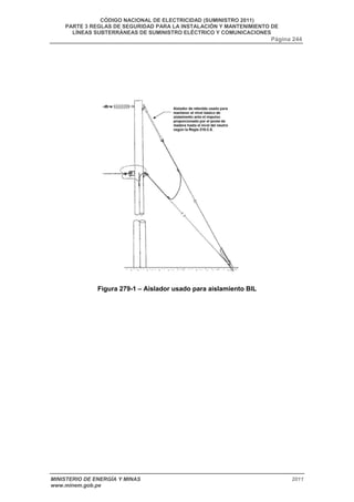 CÓDIGO NACIONAL DE ELECTRICIDAD (SUMINISTRO 2011) 
PARTE 3 REGLAS DE SEGURIDAD PARA LA INSTALACIÓN Y MANTENIMIENTO DE 
LÍNEAS SUBTERRÁNEAS DE SUMINISTRO ELÉCTRICO Y COMUNICACIONES 
Página 244 
Figura 279-1 – Aislador usado para aislamiento BIL 
MINISTERIO DE ENERGÍA Y MINAS 2011 
www.minem.gob.pe 
 