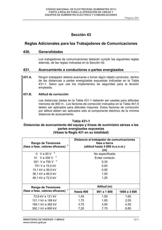 CÓDIGO NACIONAL DE ELECTRICIDAD (SUMINISTRO 2011) 
PARTE 4 REGLAS PARA LA OPERACIÓN DE LÍNEAS Y 
EQUIPOS DE SUMINISTRO ELÉCTRICO Y COMUNICACIONES 
Página 301 
Sección 43 
Reglas Adicionales para los Trabajadores de Comunicaciones 
430. Generalidades 
Los trabajadores de comunicaciones deberán cumplir las siguientes reglas 
además, de las reglas indicadas en la Sección 42. 
431. Acercamiento a conductores o partes energizados 
431.A. Ningún trabajador deberá acercarse o tomar algún objeto conductor, dentro 
de las distancias a partes energizadas expuestas indicadas en la Tabla 
431-1. Salvo que use los implementos de seguridad para la tensión 
empleada. 
431.B. Altitud de corrección 
Las distancias dadas en la Tabla 431-1 deberán ser usadas para altitudes 
menores de 900 m . Los factores de corrección indicados en la Tabla 441-5 
deben ser aplicados para altitudes mayores. Estos factores de corrección 
por altitud deben ser aplicados sólo al componente eléctrico de la mínima 
distancia de acercamiento. 
Tabla 431-1 
Distancias de acercamiento del equipo y líneas de suministro aéreas a las 
partes energizadas expuestas 
(Véase la Regla 431 en su totalidad) 
Rango de Tensiones 
(fase a fase, valores eficaces) 1 
Distancia al trabajador de comunicaciones 
fase a tierra 
(altitud hasta 3 600 m.s.n.m.) 
(m) 
0 V a 50 V 2 
51 V a 300 V 2 
301 V a 750 V 2 
751 V a 15,0 kV 
15,1 kV a 36,0 kV 
36,1 kV a 46,0 kV 
46,1 kV a 72,5 kV 
No especificada 
Evitar contacto 
0,35 
0,65 
0,95 
1,05 
1,25 
Rango de Tensiones Altitud (m) 
(fase a fase, valores eficaces) 1 Hasta 900 901 a 1 800 1800 a 3 600 
72,6 kV a 121 kV 
121,1 kV a 169 kV 
169,1 kV a 362 kV 
362,1 kV a 800 kV 
1,45 
1,75 
3,70 
7,20 
1,50 
1,85 
3,95 
7,75 
1,65 
2,05 
4,50 
8,85 
MINISTERIO DE ENERGÍA Y MINAS 2011 
www.minem.gob.pe 
 
