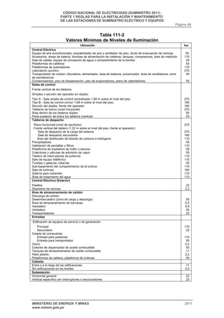 CÓDIGO NACIONAL DE ELECTRICIDAD (SUMINISTRO 2011) 
PARTE 1 REGLAS PARA LA INSTALACIÓN Y MANTENIMIENTO 
DE LAS ESTACIONES DE SUMINISTRO ELÉCTRICO Y EQUIPOS 
Página 48 
Tabla 111-2 
Valores Mínimos de Niveles de Iluminación 
Ubicación lux 
Central Eléctrica 
Equipo de aire acondicionado, precalentador de aire y ventilador de piso, ducto de evacuación de cenizas 55 
Accesorios, áreas de batería, bombas de alimentación de calderas, tanques, compresoras, área de medición 110 
Sala de cables, equipo de circulación de agua o compartimiento de la bomba 55 
Plataformas de calderas 55 
Plataformas de quemadores 110 
Laboratorio químico 270 
Transportador de carbón, trituradora, alimentador, área de balanza, pulverizador, área de ventiladores, torre 
55 
de transferencia 
Condensadores, piso de desaereación, piso de evaporadores, pisos de calentadores 55 
Salas de control 
Frente vertical de los tableros 
Símplex o sección del operador en dúplex: 
Tipo A - Sala amplia de control centralizado 1,68 m sobre el nivel del piso. 270 
Tipo B - Sala de control común 1,68 m sobre el nivel del piso. 160 
Sección del dúplex, frente del operador 160 
Tableros de banco (nivel horizontal) 270 
Área dentro de los tableros dúplex 55 
Parte posterior de todos los tableros (vertical) 55 
Tableros de despacho 
Plano horizontal (nivel de escritorio) 270 
Frente vertical del tablero (1.22 m sobre el nivel del piso, frente al operador): 
Sala de despacho de la carga del sistema 270 
Sala de despacho secundaria 160 
Área del distribuidor de bióxido de carbono e hidrógeno 110 
Precipitadores 55 
Habitación de pantallas y filtros 110 
Plataforma de sopladora de hollín o escoria 55 
Colectores y válvulas de admisión de vapor 55 
Tablero de interruptores de potencia 110 
Sala de equipo telefónico 110 
Túneles o galerías, tuberías 55 
Sub-basamento del compartimiento de la turbina 110 
Sala de turbinas 160 
Galería para visitantes 110 
Área de tratamiento del agua 110 
Central Eléctrica (Exterior) 
Pasillos 22 
Depósitos de cenizas 2,2 
Área de almacenamiento de carbón 
Descarga de carbón 
Desembarcadero (zona de carga y descarga) 55 
Área de almacenamiento de barcazas 5,5 
Vaciadero 5,5 
Vertedero 55 
Transportadores 22 
Entradas 
Edificación de equipos de servicio o de generación 
Principal 110 
Secundario 22 
Caseta de compuertas 
Entrada para peatones 110 
Entrada para transportador 55 
Cerco 2,2 
Colector de dispensador de aceite combustible 55 
Tanques de almacenamiento de aceite combustible 11 
Patio abierto 2,2 
Plataformas de caldera, plataforma de turbinas 55 
Calzada 
Entre o a lo largo de las edificaciones 11 
Sin edificaciones en los bordes 5,5 
Subestación 
Horizontal general 22 
Vertical específico (en interruptores o seccionadores 22 
MINISTERIO DE ENERGÍA Y MINAS 2011 
www.minem.gob.pe 
 
