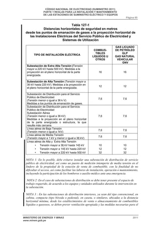 CÓDIGO NACIONAL DE ELECTRICIDAD (SUMINISTRO 2011) 
PARTE 1 REGLAS PARA LA INSTALACIÓN Y MANTENIMIENTO 
DE LAS ESTACIONES DE SUMINISTRO ELÉCTRICO Y EQUIPOS 
Página 65 
Tabla 127-1 
Distancias horizontales de seguridad en metros 
desde los puntos de emanación de gases a la proyección horizontal de 
las Instalaciones Eléctricas del Servicio Público de Electricidad y 
Sistemas de Utilización 
TIPO DE INSTALACIÓN ELÉCTRICA 
COMBUS-TIBLES 
LÍQUIDOS U 
OTROS 
GAS LICUADO 
DE PETRÓLEO 
GLP 
GAS NATURAL 
VEHICULAR 
GNV 
Subestación de Extra Alta Tensión (Tensión 
mayor a 220 kV hasta 500 kV). Medidas a la 
proyección en el plano horizontal de la parte 
energizada. 
16 16 
Subestación de Alta Tensión (Tensión mayor a 
36 kV hasta 220 kV). Medidas a la proyección en 
el plano horizontal de la parte energizada. 
12 12 
Subestación de Distribución para el Servicio 
Público de Electricidad 
(Tensión menor o igual a 36 k V) 
Medidas a los puntos de emanación de gases. 
7,6 7,6 
Subestación de Distribución para el Servicio 
Público de Electricidad 
Subestación Aérea 
(Tensión menor o igual a 36 kV) 
Medidas a la proyección en el plano horizontal 
de la parte energizada o estructura, la que 
resulte más cercana. 
7,6 7,6 
Línea aérea de Baja Tensión 
(Tensión menor o igual a 1kV) 7,6 7,6 
Línea aérea de Media Tensión 
(Tensión mayor a 1 kV y menor o igual a 36 kV) 7,6 7,6 
Línea aérea de Alta y Extra Alta Tensión 
• Tensión mayor a 36 kV hasta 145 kV 
• Tensión mayor a 145 kV hasta 220 kV 
• Tensión mayor a 220 kV hasta 500 kV 
10 
12 
32 
10 
12 
32 
NOTA 1: En lo posible, debe evitarse instalar una subestación de distribución de servicio 
público de electricidad, así como un puesto de medición intemperie de media tensión en el 
lindero de la propiedad de la estación de venta de combustible, con la finalidad de no 
dificultar el acceso, así como facilitar las labores de instalación, operación o mantenimiento, 
incluyendo la participación de los bomberos o auxilio médico ante una emergencia. 
NOTA 2: En el caso de subestaciones de distribución se debe tener presente el espacio de 
trabajo requerido, de acuerdo a los equipos y unidades utilizados durante la intervención en 
la subestación. 
NOTA 3 : En las subestaciones de distribución interiores, ya sean del tipo convencional, en 
cabina, compacta (tipo bóveda o pedestal), en caseta, o similares, ubicadas a la distancia 
horizontal mínima, desde los establecimientos de venta o almacenamiento de combustibles 
líquidos o gaseosos, se deben prever ventilación apropiada y las medidas necesarias para el 
MINISTERIO DE ENERGÍA Y MINAS 2011 
www.minem.gob.pe 
 