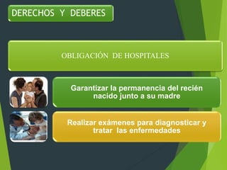 OBLIGACIÓN DE HOSPITALES
Garantizar la permanencia del recién
nacido junto a su madre
Realizar exámenes para diagnosticar y
tratar las enfermedades
DERECHOS Y DEBERES
 