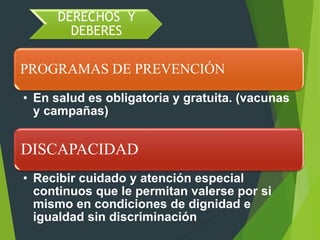 DERECHOS Y
DEBERES
PROGRAMAS DE PREVENCIÓN
• En salud es obligatoria y gratuita. (vacunas
y campañas)
DISCAPACIDAD
• Recibir cuidado y atención especial
continuos que le permitan valerse por si
mismo en condiciones de dignidad e
igualdad sin discriminación
 