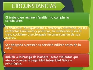 El trabajo en régimen familiar no cumpla las
condiciones.
El chantaje, hostigamiento o retención arbitraria, en los
conflictos familiares y políticas, la indiferencia en el
trato cotidiano o prolongada incomunicación de sus
padres.
Ser obligado a prestar su servicio militar antes de la
edad.
Inducir a la huelga de hambre, actos violentos que
atenten contra la seguridad integridad física o
psicológica.
CIRCUNSTANCIAS
 