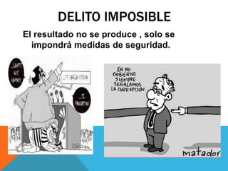 DELITO IMPOSIBLE
El resultado no se produce , solo se
impondrá medidas de seguridad.
 